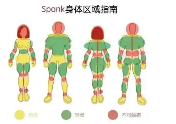 西檬之家-BDSM是什么意思？新手入门与术语解析
